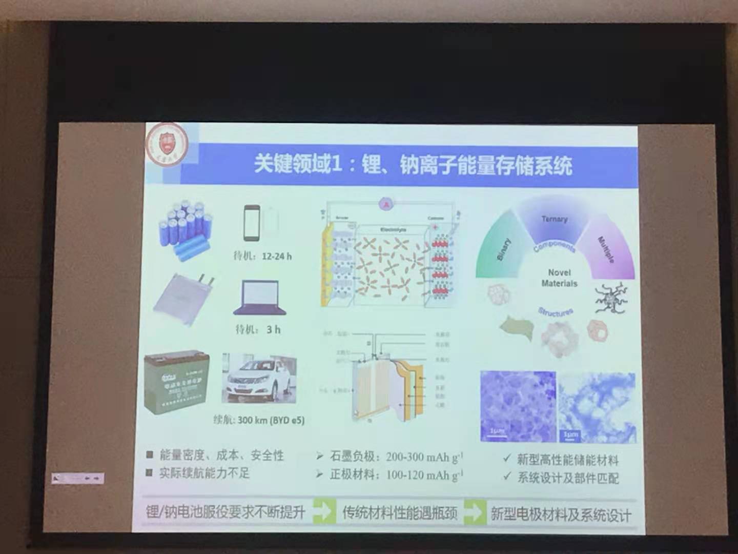 第二屆七里臺新能源技術與產業發展論壇在上海舉辦